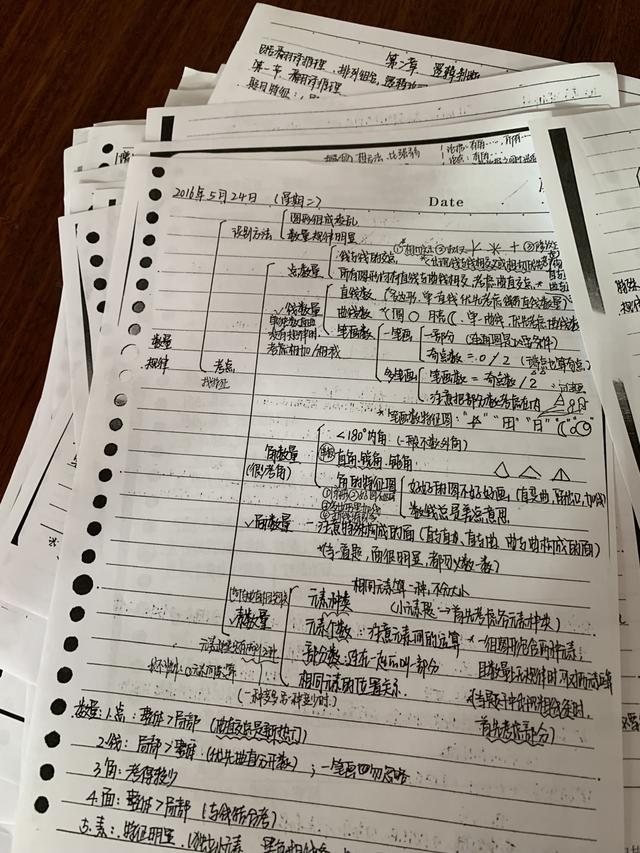 國(guó)考行測(cè)80分大神無(wú)私分享行測(cè)答題技巧，答題能省一半時(shí)間