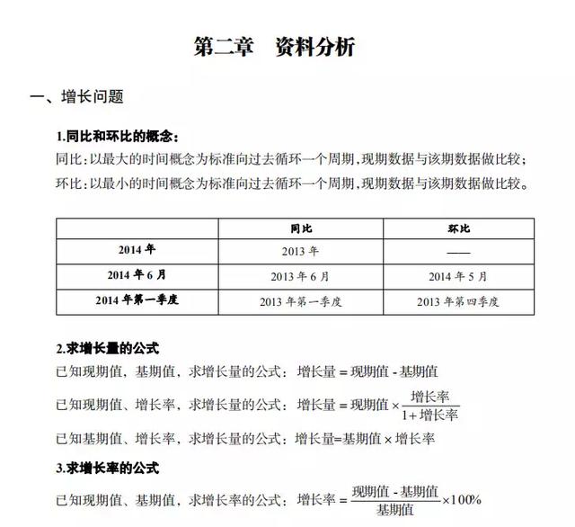 公務員考試行測常考公式匯總