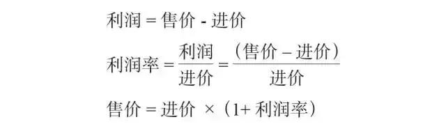 必背！行測模塊滿分萬用公式！