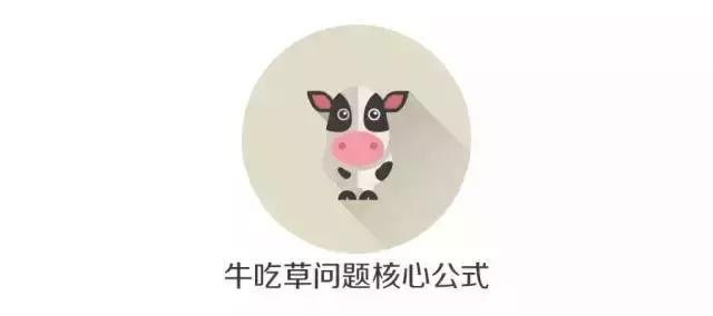 必背！行測模塊滿分萬用公式！