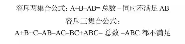 必背！行測模塊滿分萬用公式！