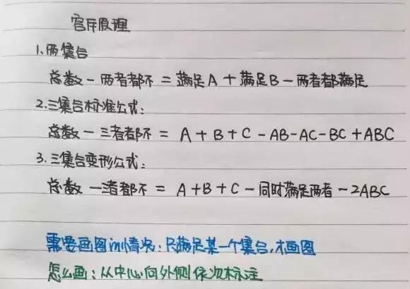 行測(cè)80分，申論70分，公考牛人筆記分享！