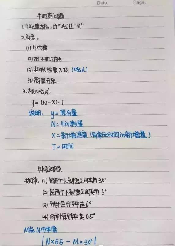 行測(cè)80分，申論70分，公考牛人筆記分享！