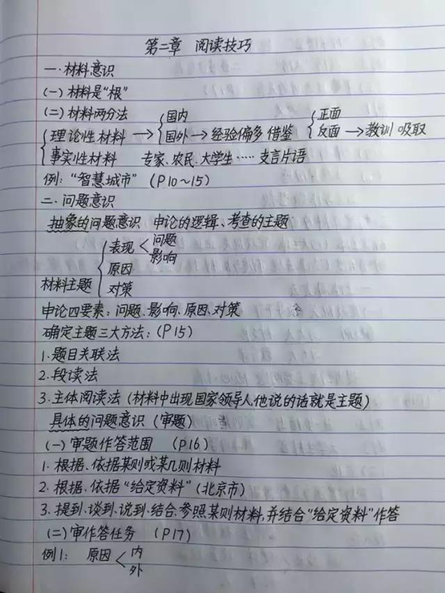 行測(cè)80分，申論70分，公考牛人筆記分享！