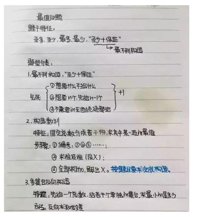 行測(cè)公式記不住？學(xué)霸幾張筆記就搞定了！