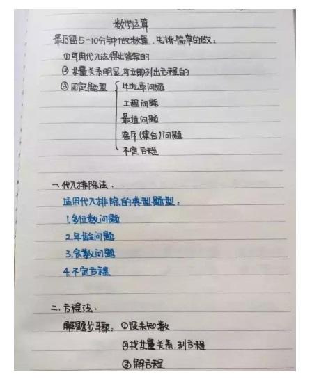 行測(cè)公式記不??？學(xué)霸幾張筆記就搞定了！