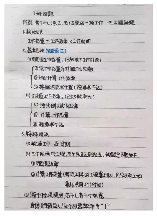 行測(cè)公式記不??？學(xué)霸幾張筆記就搞定了！