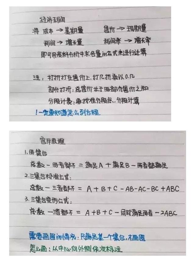 行測(cè)公式記不??？學(xué)霸幾張筆記就搞定了！