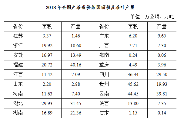 2020年國(guó)家公務(wù)員考試行測(cè)真題及答案（副省級(jí)）
