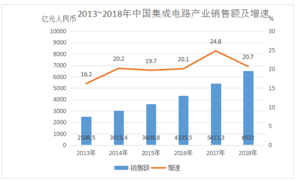 2020年國(guó)家公務(wù)員考試行測(cè)真題及答案(地市級(jí))